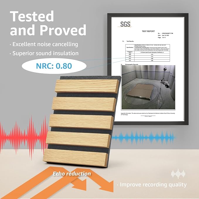Tested and Proved - NRC: 0.80 - Excellent noise cancelling