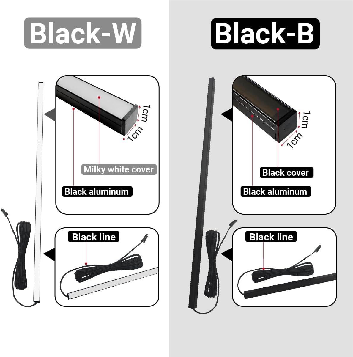 Recessed LED Strip Kit thumbnail 7